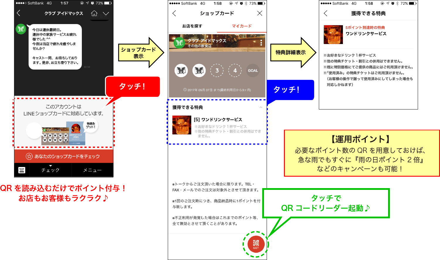 リピーター強化につながるショップカード