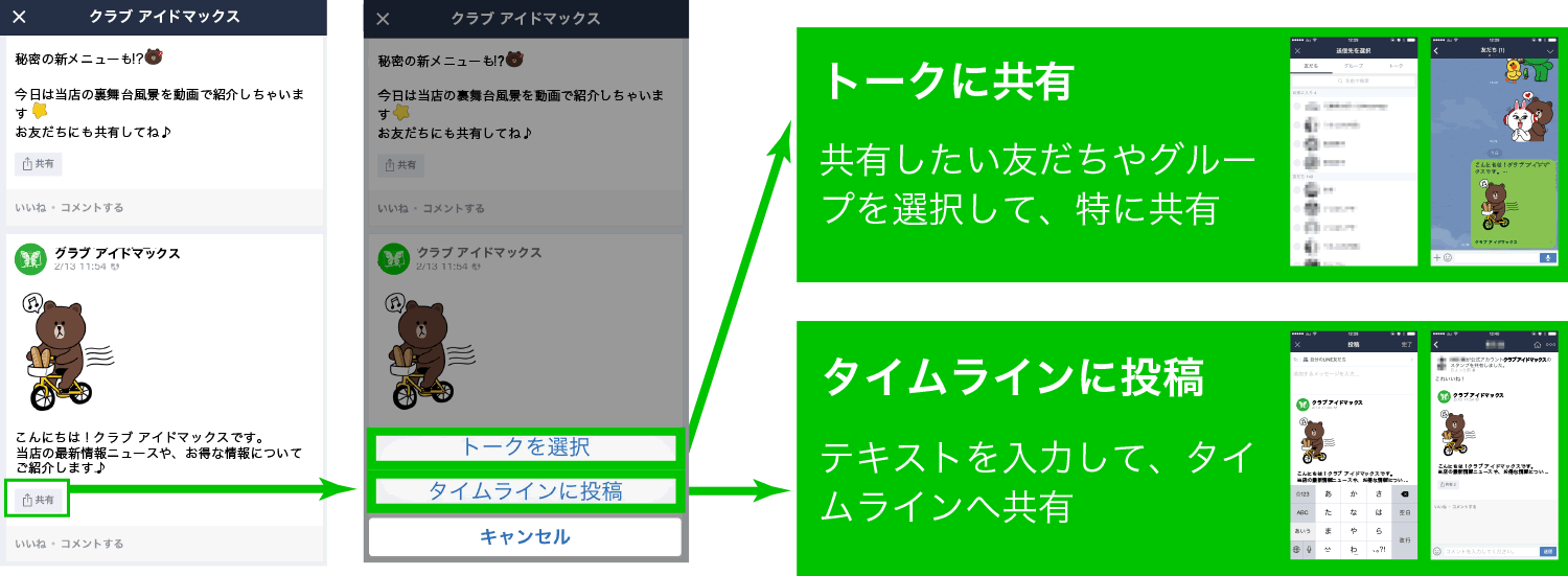 タイムライン投稿の共有機能